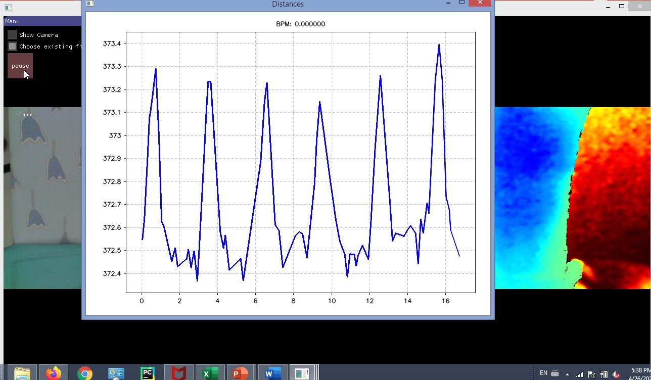 Picture of Breathing detection using realsense (3D camera)