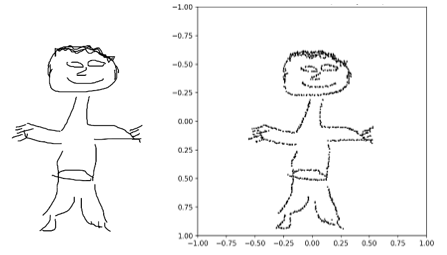 Picture of Hand drawn sketches - Alzheimer dataset